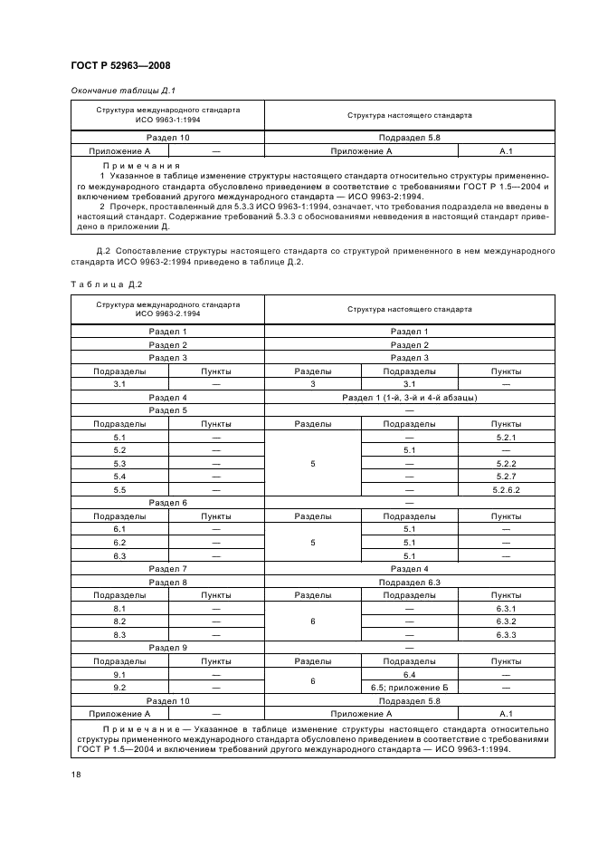 ГОСТ Р 52963-2008 Вода. Методы определения щелочности и массовой концентрации карбонатов и гидрокарбонатов (фото 21 из 23)