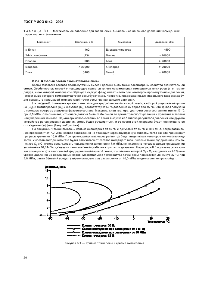 ГОСТ Р ИСО 6142-2008 Анализ газов. Приготовление градуировочных газовых смесей. Гравиметрический метод (фото 23 из 35)