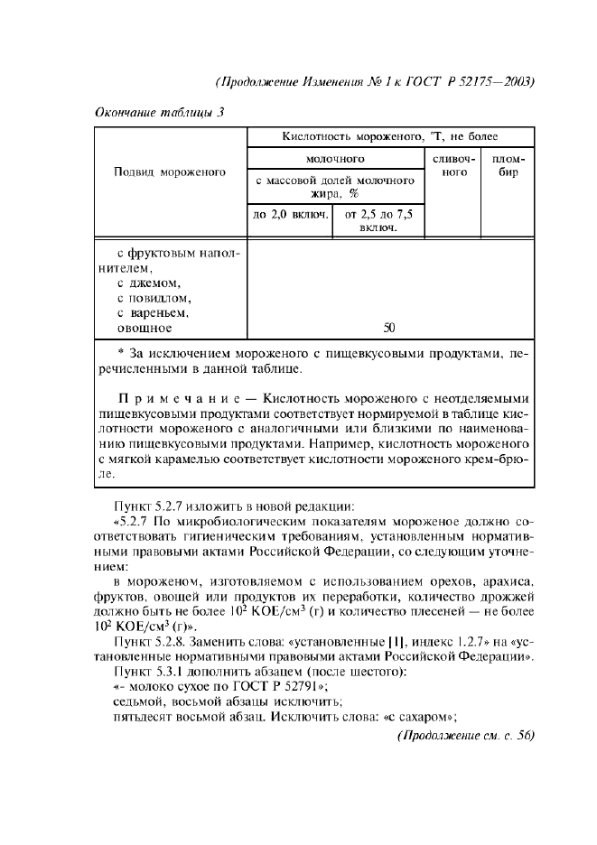 Изменение №1 к ГОСТ Р 52175-2003  (фото 5 из 13)