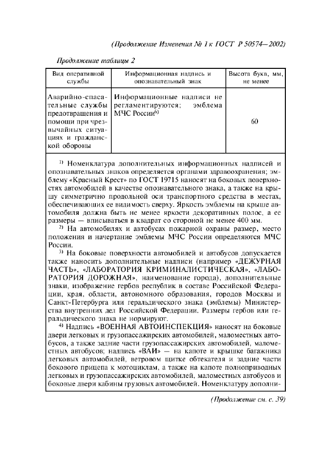 Изменение №1 к ГОСТ Р 50574-2002  (фото 6 из 14)