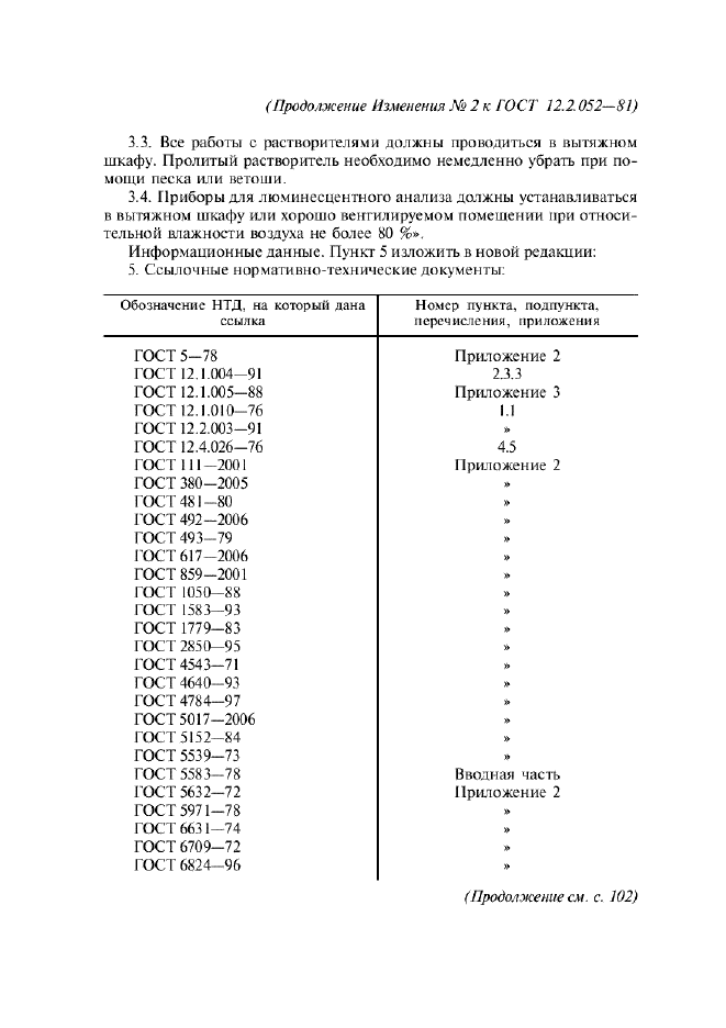 Изменение №2 к ГОСТ 12.2.052-81  (фото 11 из 12)
