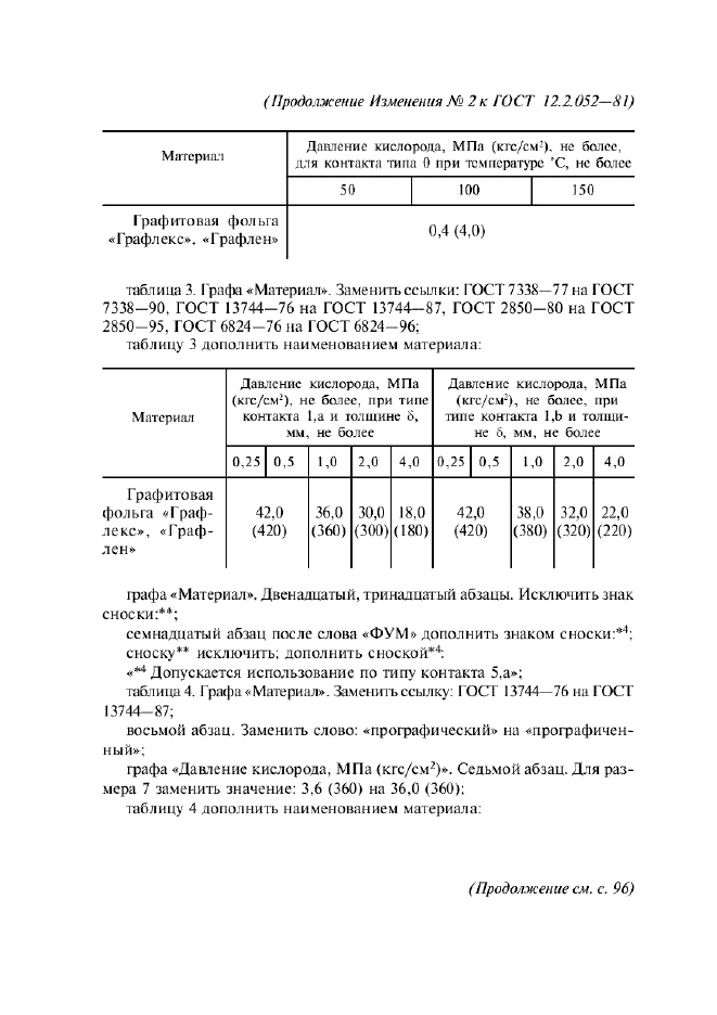 Изменение №2 к ГОСТ 12.2.052-81  (фото 5 из 12)