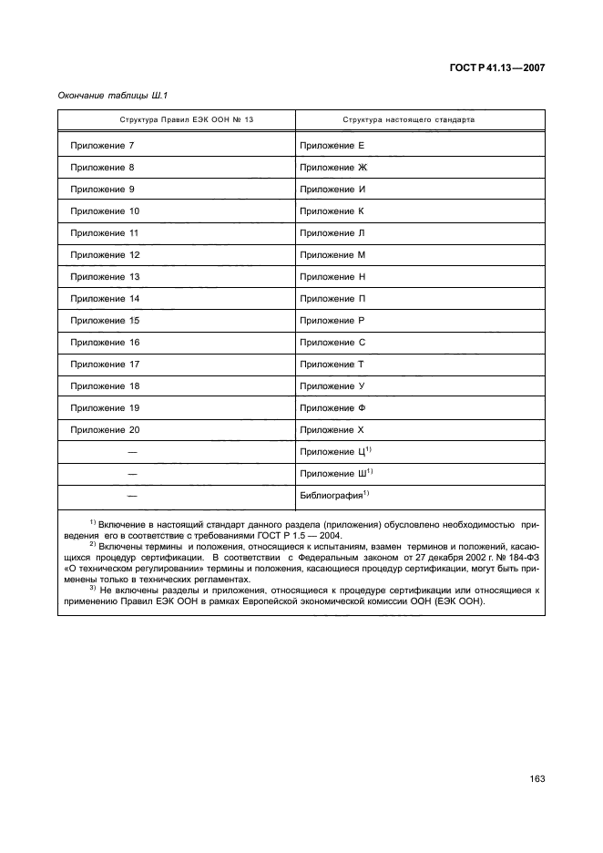 ГОСТ Р 41.13-2007 Единообразные предписания, касающиеся транспортных средств категорий М, N и О в отношении торможения (фото 167 из 170)