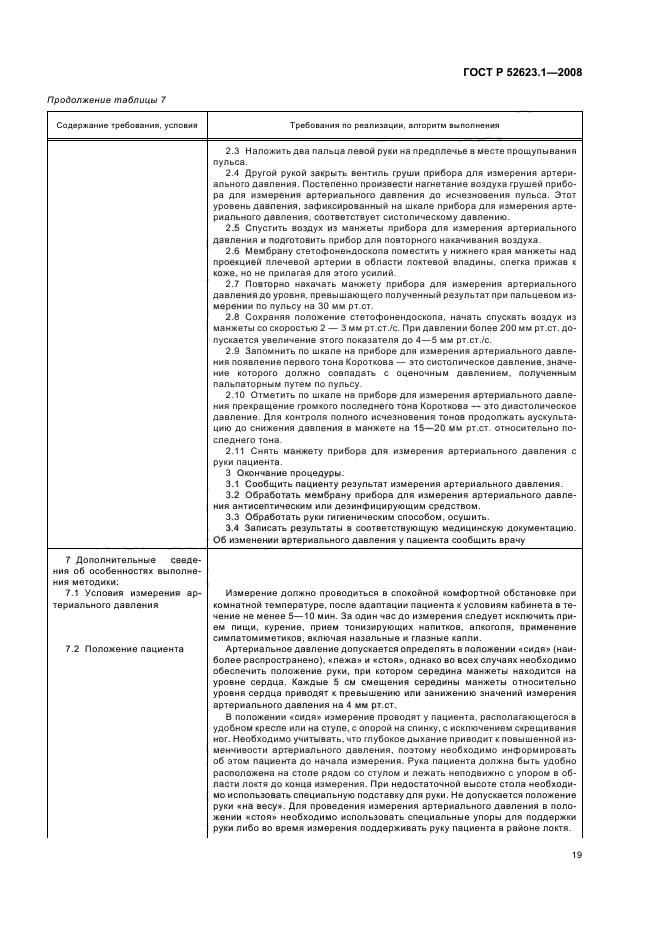 ГОСТ Р 52623.1-2008 Технологии выполнения простых медицинских услуг функционального обследования (фото 22 из 35)