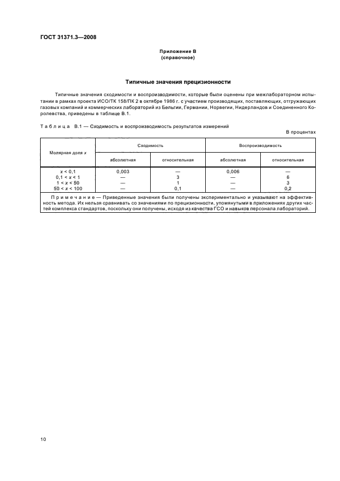 ГОСТ 31371.3-2008 Газ природный. Определение состава методом газовой хроматографии с оценкой неопределенности. Часть 3. Определение водорода, гелия, кислорода, азота, диоксида углерода и углеводородов до С8 с использованием двух насадочных колонок (фото 14 из 16)