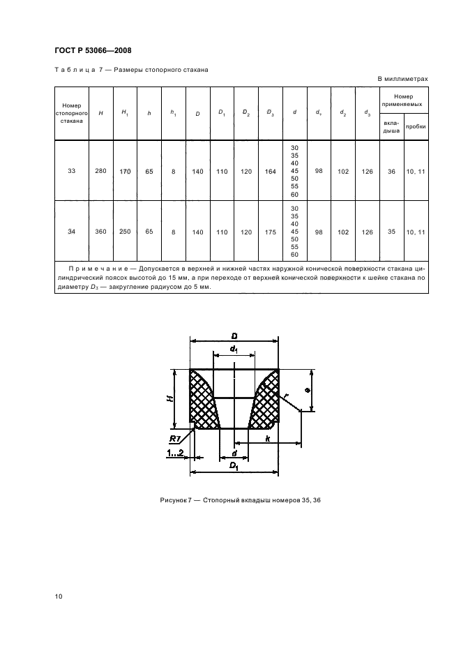 ГОСТ Р 53066-2008 Огнеупоры для разливки стали. Изделия огнеупорные стопорные. Технические условия (фото 13 из 31)
