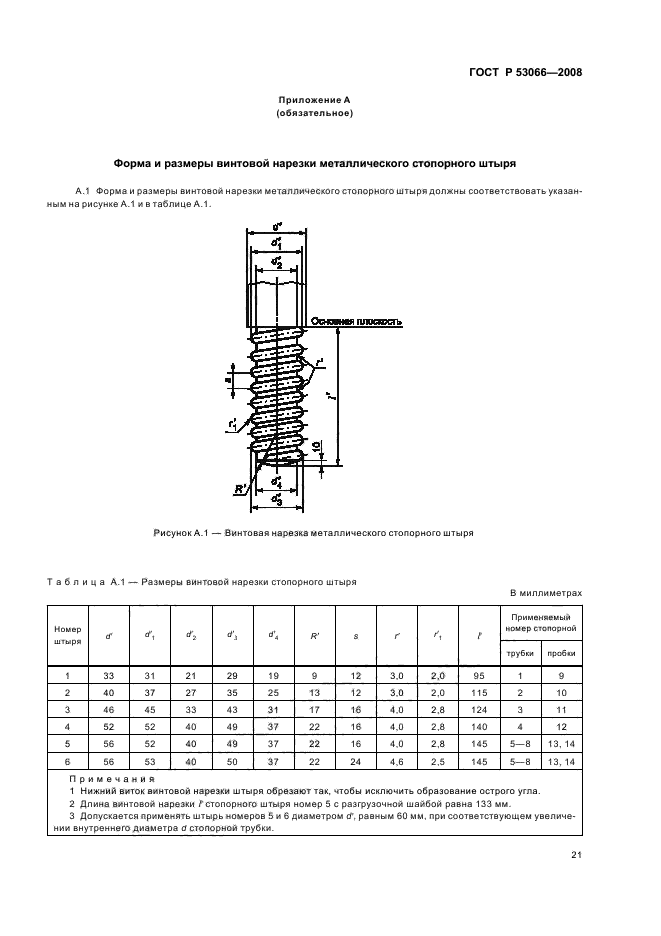 ГОСТ Р 53066-2008 Огнеупоры для разливки стали. Изделия огнеупорные стопорные. Технические условия (фото 24 из 31)