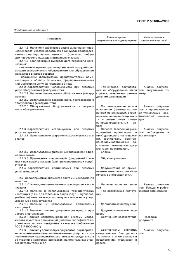 ГОСТ Р 53108-2008 Услуги бытовые. Классификация организаций (фото 8 из 19)