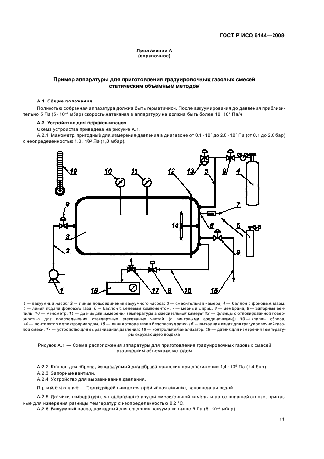 ГОСТ Р ИСО 6144-2008 Анализ газов. Приготовление градуировочных газовых смесей. Статический объемный метод (фото 14 из 27)