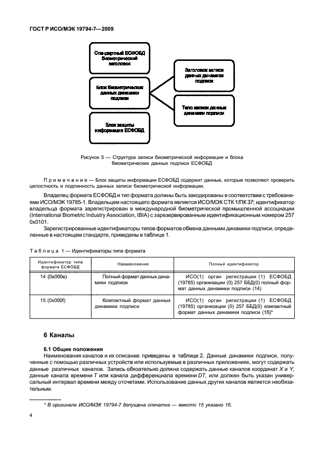 ГОСТ Р ИСО/МЭК 19794-7-2009 Автоматическая идентификация. Идентификация биометрическая. Форматы обмена биометрическими данными. Часть 7. Данные динамики подписи (фото 8 из 24)