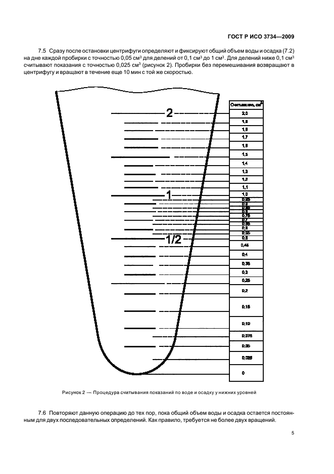 ГОСТ Р ИСО 3734-2009 Нефтепродукты. Определение содержания воды и осадка в остаточных жидких топливах методом центрифугирования (фото 8 из 15)