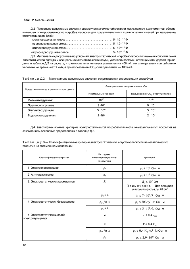ГОСТ Р 52274-2004 Электростатическая искробезопасность. Общие технические требования и методы испытаний (фото 16 из 19)