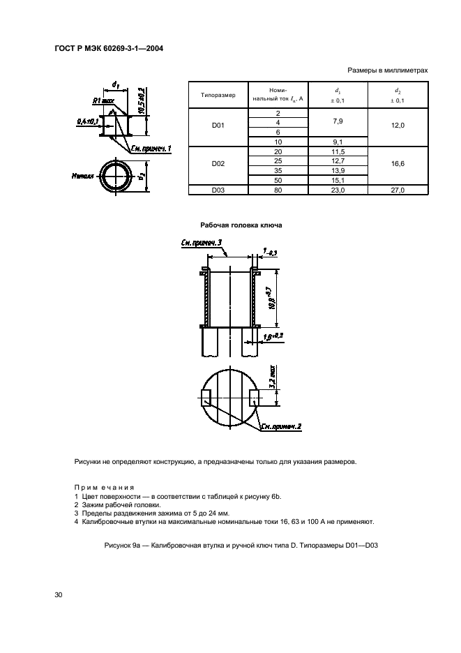 ГОСТ Р МЭК 60269-3-1-2004 Предохранители плавкие низковольтные. Часть 3-1. Дополнительные требования к плавким предохранителям для эксплуатации неквалифицированным персоналом (плавкие предохранители бытового и аналогичного назначения). Разделы I-IV (фото 39 из 97)