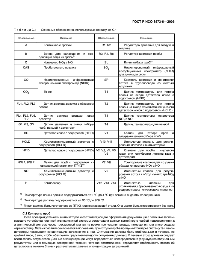 ГОСТ Р ИСО 8573-6-2005 Сжатый воздух. Часть 6. Методы контроля загрязнения газами (фото 13 из 16)