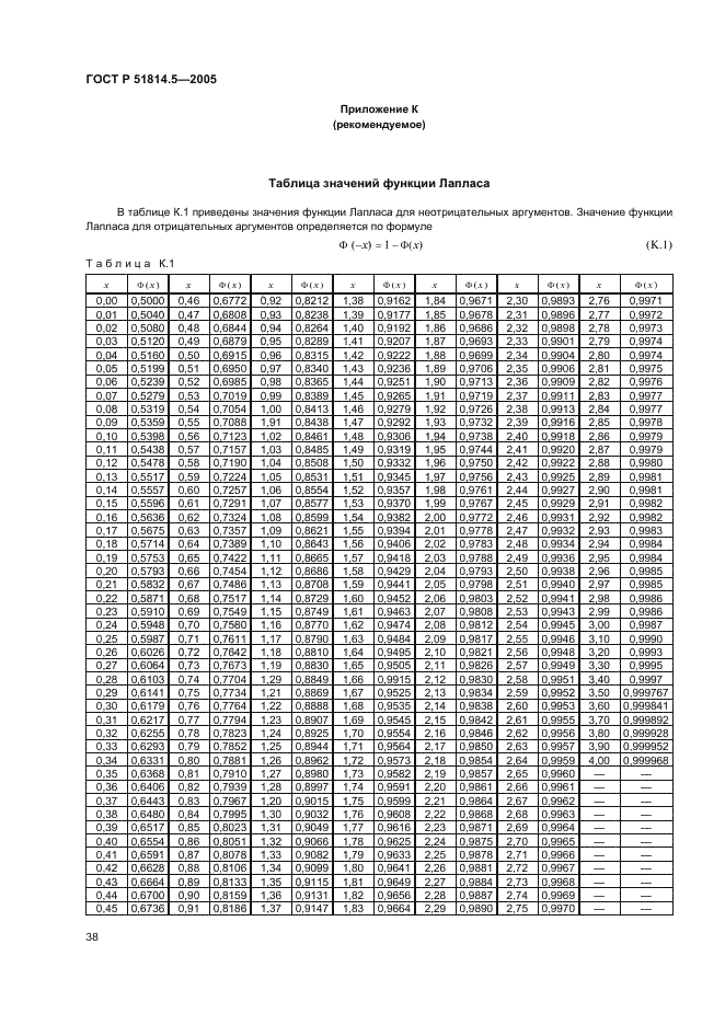 ГОСТ Р 51814.5-2005 Системы менеджмента качества в автомобилестроении. Анализ измерительных и контрольных процессов (фото 42 из 54)