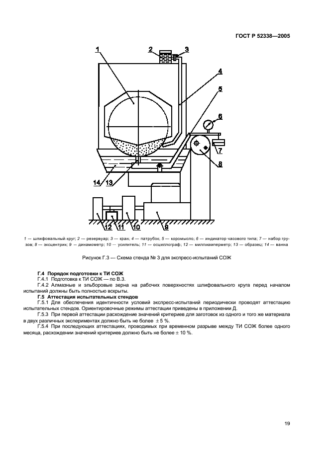 ГОСТ Р 52338-2005 Чистота промышленная. Методы испытаний смазочно-охлаждающих жидкостей (фото 22 из 35)