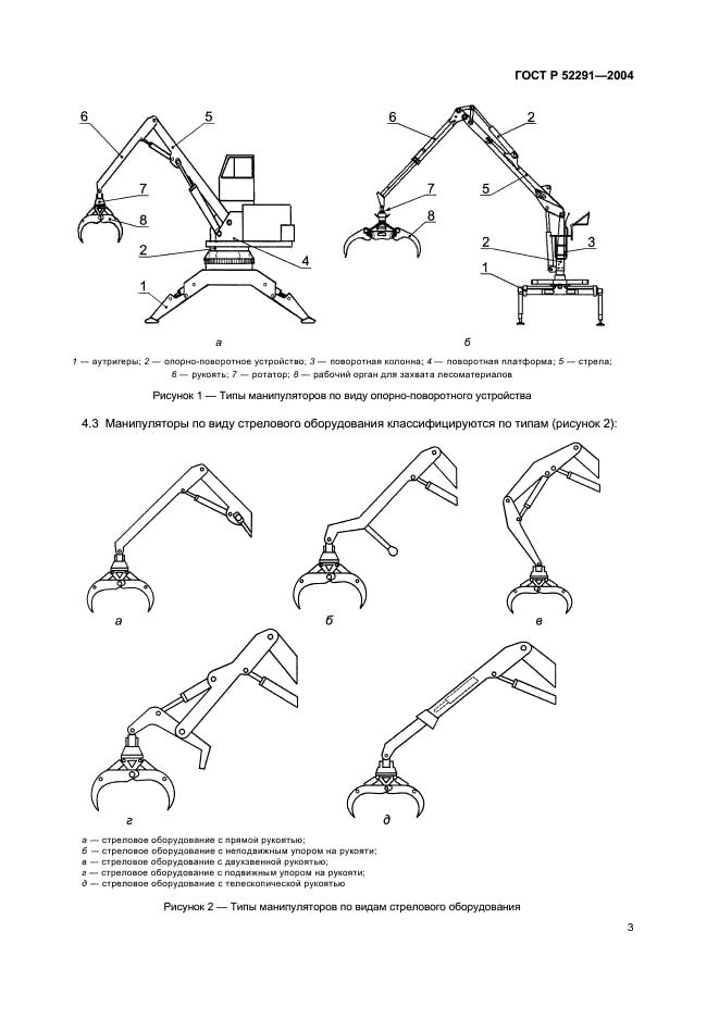 ГОСТ Р 52291-2004 Погрузчики леса. Оборудование рабочее манипуляторного типа. Общие технические условия (фото 6 из 14)