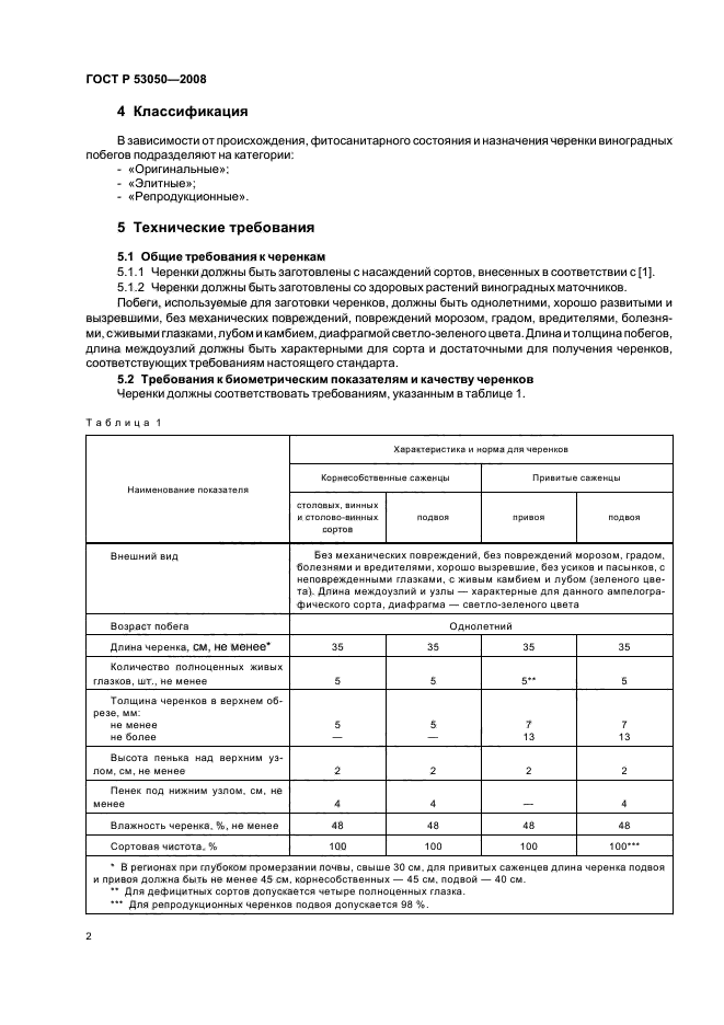 ГОСТ Р 53050-2008 Материал для размножения винограда (черенки, побеги). Технические условия (фото 4 из 8)