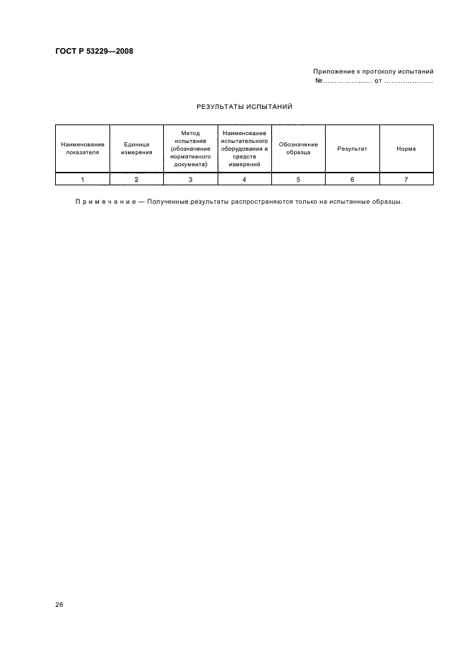 ГОСТ Р 53229-2008 Оценка соответствия. Правила проведения работ по подтверждению соответствия автомобильного и авиационного бензина, дизельного и судового топлива, топлива для реактивных двигателей и топочного мазута (фото 30 из 39)