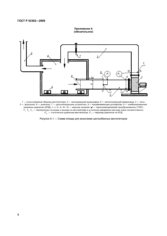 ГОСТ Р 53302-2009 Оборудование противодымной защиты зданий и сооружений. Вентиляторы. Метод испытаний на огнестойкость (фото 9 из 13)