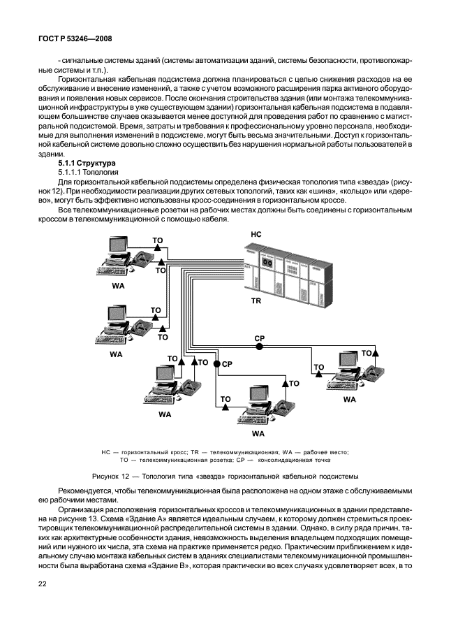 ГОСТ Р 53246-2008 Информационные технологии. Системы кабельные структурированные. Проектирование основных узлов системы. Общие требования (фото 27 из 77)