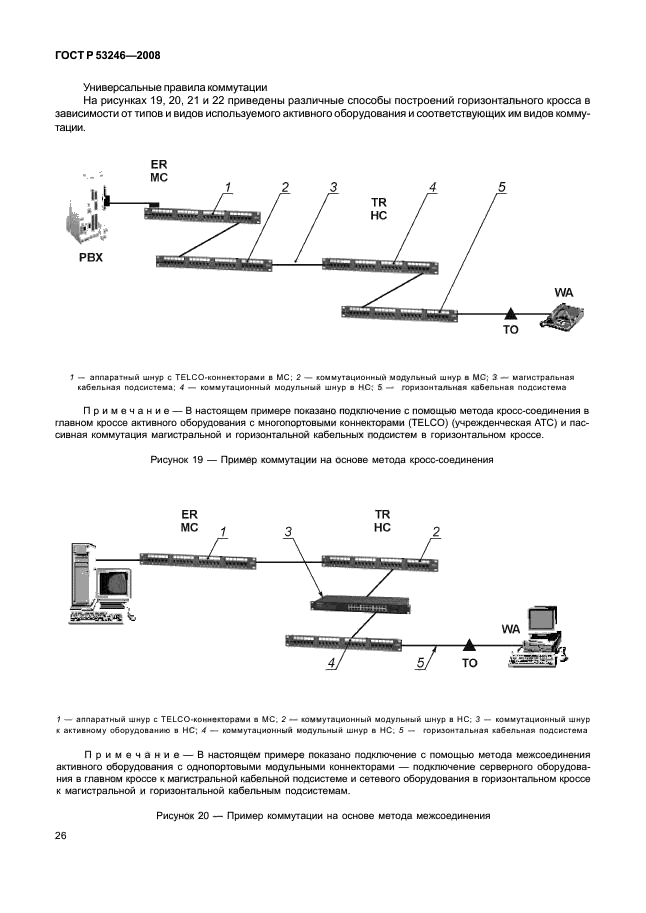 ГОСТ Р 53246-2008 Информационные технологии. Системы кабельные структурированные. Проектирование основных узлов системы. Общие требования (фото 31 из 77)