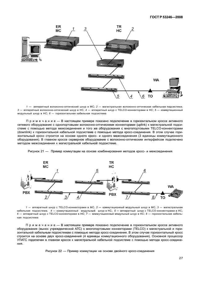 ГОСТ Р 53246-2008 Информационные технологии. Системы кабельные структурированные. Проектирование основных узлов системы. Общие требования (фото 32 из 77)