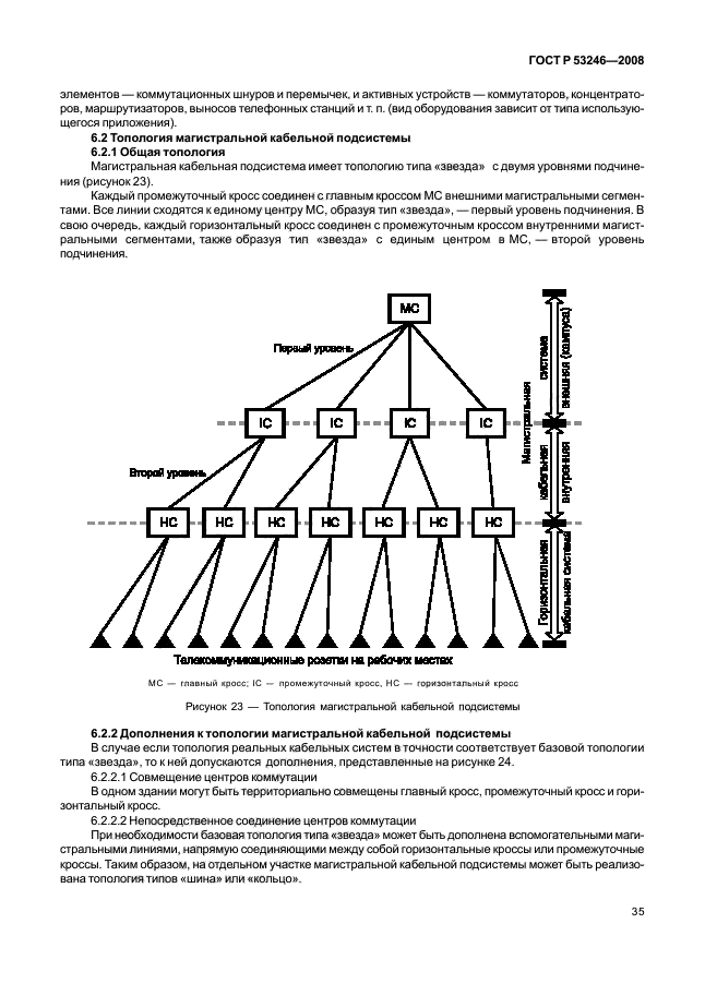 ГОСТ Р 53246-2008 Информационные технологии. Системы кабельные структурированные. Проектирование основных узлов системы. Общие требования (фото 40 из 77)