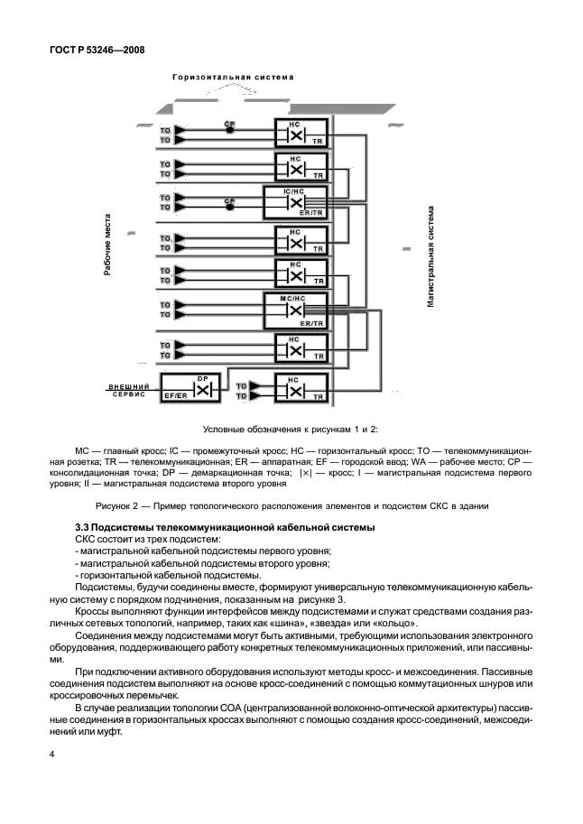 ГОСТ Р 53246-2008 Информационные технологии. Системы кабельные структурированные. Проектирование основных узлов системы. Общие требования (фото 9 из 77)