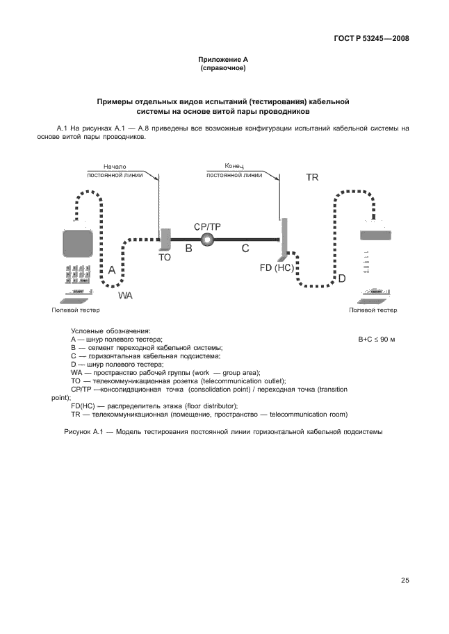 ГОСТ Р 53245-2008 Информационные технологии. Системы кабельные структурированные. Монтаж основных узлов системы. Методы испытания (фото 29 из 39)
