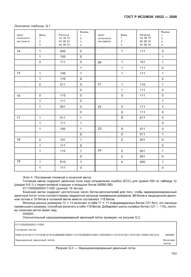 ГОСТ Р ИСО/МЭК 16022-2008 Автоматическая идентификация. Кодирование штриховое. Спецификация символики Data Matrix (фото 108 из 130)