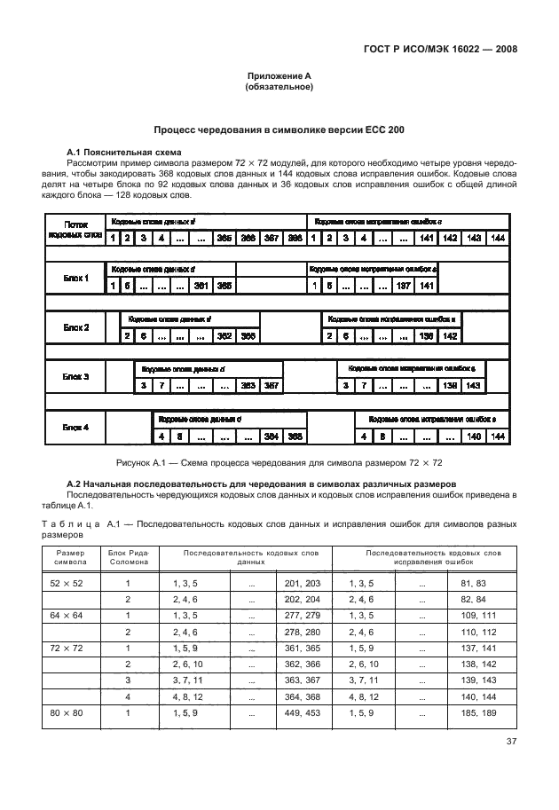 ГОСТ Р ИСО/МЭК 16022-2008 Автоматическая идентификация. Кодирование штриховое. Спецификация символики Data Matrix (фото 42 из 130)