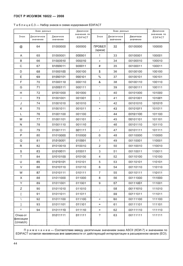 ГОСТ Р ИСО/МЭК 16022-2008 Автоматическая идентификация. Кодирование штриховое. Спецификация символики Data Matrix (фото 49 из 130)