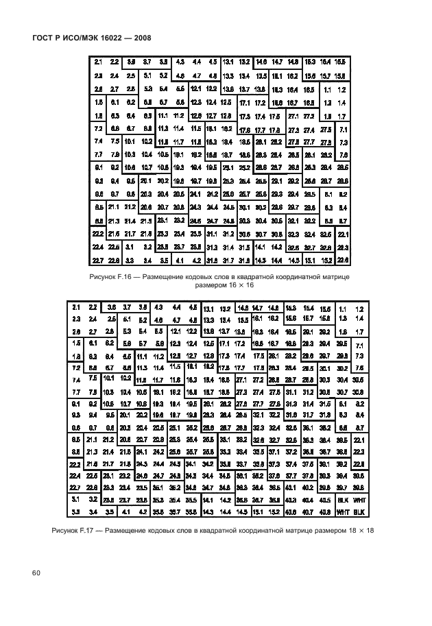 ГОСТ Р ИСО/МЭК 16022-2008 Автоматическая идентификация. Кодирование штриховое. Спецификация символики Data Matrix (фото 65 из 130)