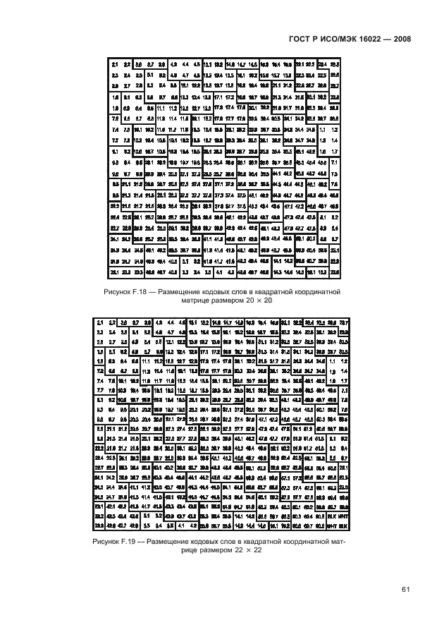 ГОСТ Р ИСО/МЭК 16022-2008 Автоматическая идентификация. Кодирование штриховое. Спецификация символики Data Matrix (фото 66 из 130)