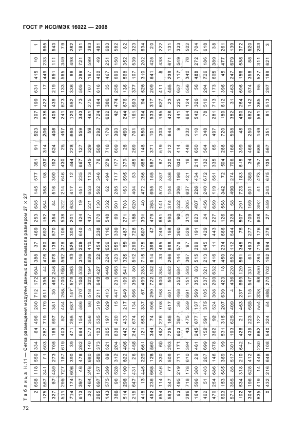 ГОСТ Р ИСО/МЭК 16022-2008 Автоматическая идентификация. Кодирование штриховое. Спецификация символики Data Matrix (фото 77 из 130)