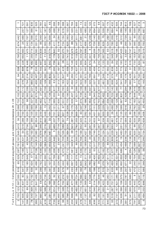 ГОСТ Р ИСО/МЭК 16022-2008 Автоматическая идентификация. Кодирование штриховое. Спецификация символики Data Matrix (фото 78 из 130)