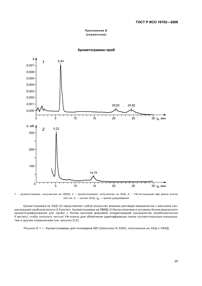 ГОСТ Р ИСО 16702-2008 Качество воздуха рабочей зоны. Определение общего содержания изоцианатных групп органических соединений в воздухе методом жидкостной хроматографии с использованием 1-(2-метокси-фенил) пиперазина (фото 29 из 36)