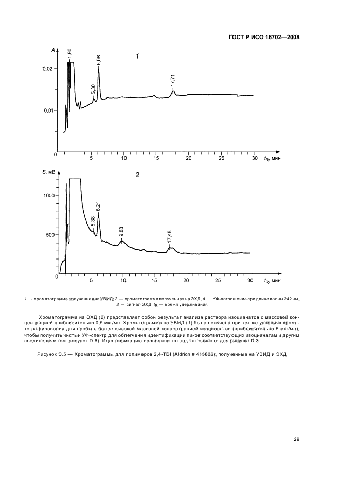 ГОСТ Р ИСО 16702-2008 Качество воздуха рабочей зоны. Определение общего содержания изоцианатных групп органических соединений в воздухе методом жидкостной хроматографии с использованием 1-(2-метокси-фенил) пиперазина (фото 33 из 36)