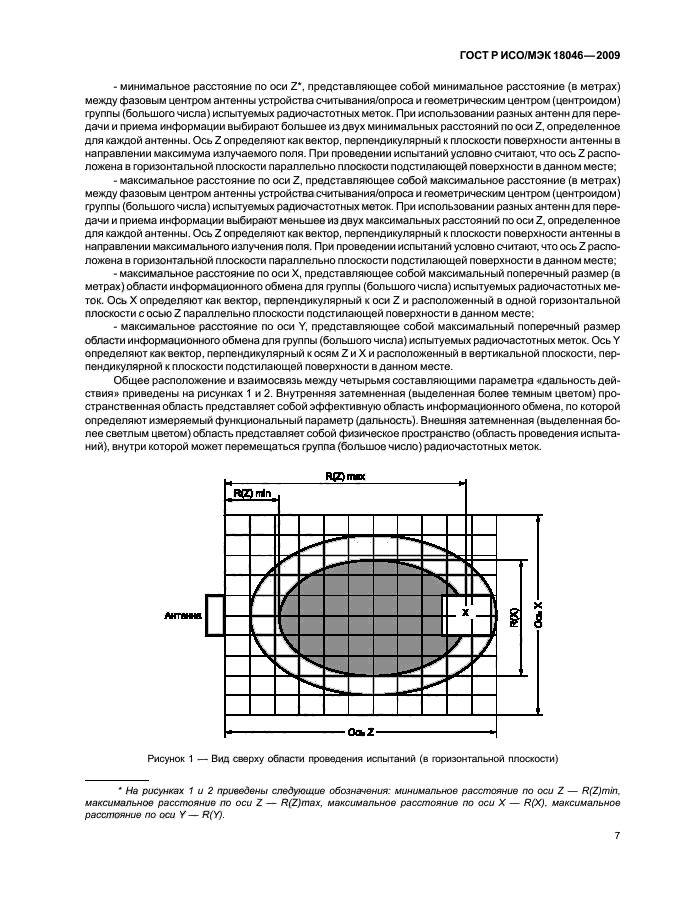 ГОСТ Р ИСО/МЭК 18046-2009 Автоматическая идентификация. Идентификация радиочастотная. Методы испытаний технических характеристик устройств радиочастотной идентификации (фото 11 из 40)