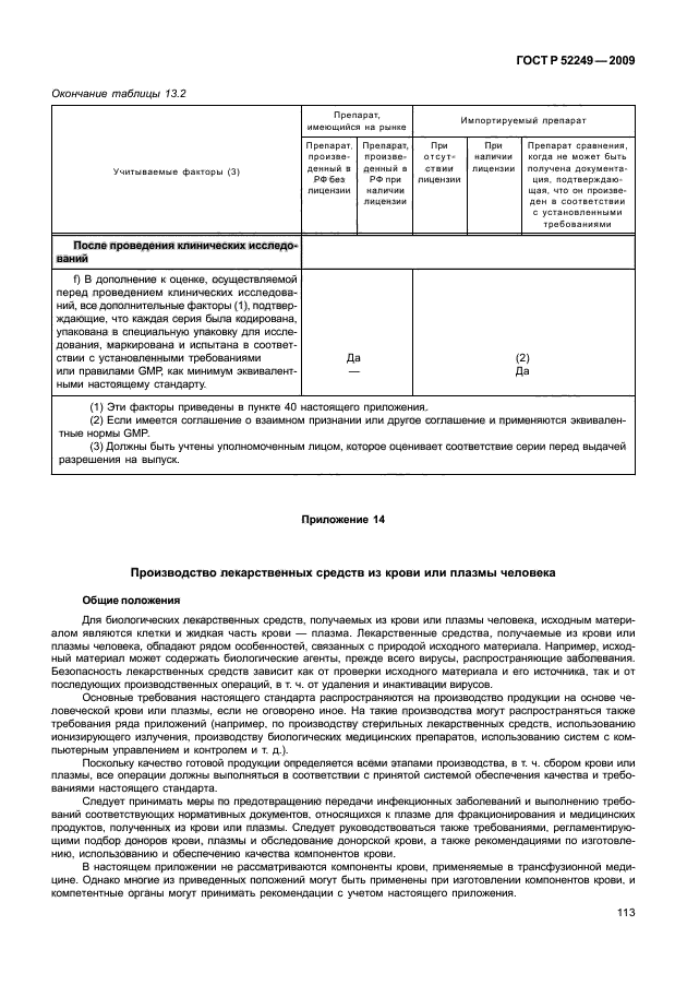 ГОСТ Р 52249-2009 Правила производства и контроля качества лекарственных средств (фото 119 из 138)