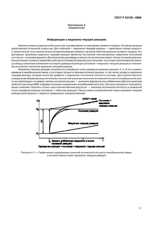 ГОСТ Р 53139-2008 Соки и соковая продукция. Идентификация. Определение аскорбиновой кислоты ферментативным методом (фото 14 из 18)
