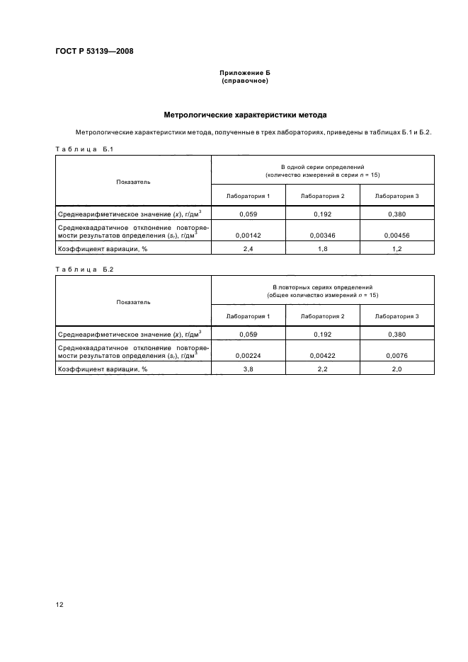 ГОСТ Р 53139-2008 Соки и соковая продукция. Идентификация. Определение аскорбиновой кислоты ферментативным методом (фото 15 из 18)