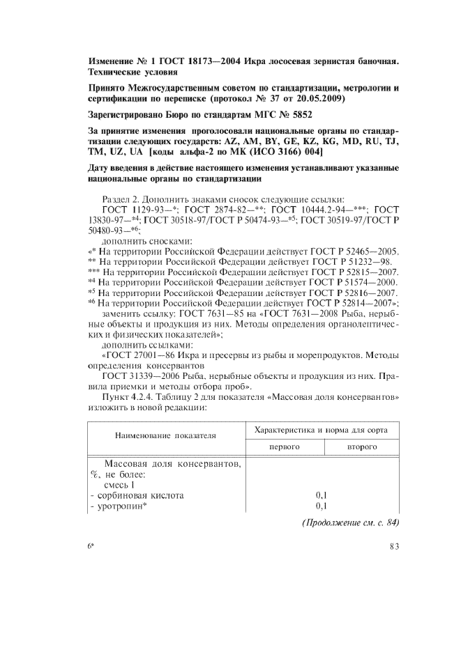 Изменение №1 к ГОСТ 18173-2004  (фото 1 из 2)
