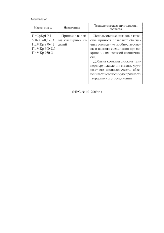 Изменение №2 к ГОСТ 30649-99  (фото 12 из 12)