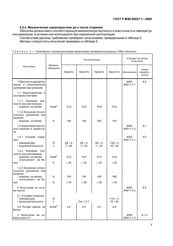 ГОСТ Р МЭК 60227-1-2009 Кабели с поливинилхлоридной изоляцией на номинальное напряжение до 450/750 В включительно. Часть 1. Общие требования (фото 12 из 19)
