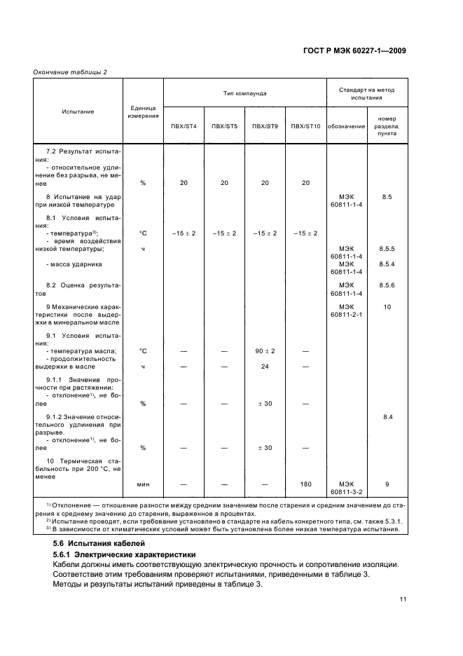 ГОСТ Р МЭК 60227-1-2009 Кабели с поливинилхлоридной изоляцией на номинальное напряжение до 450/750 В включительно. Часть 1. Общие требования (фото 14 из 19)