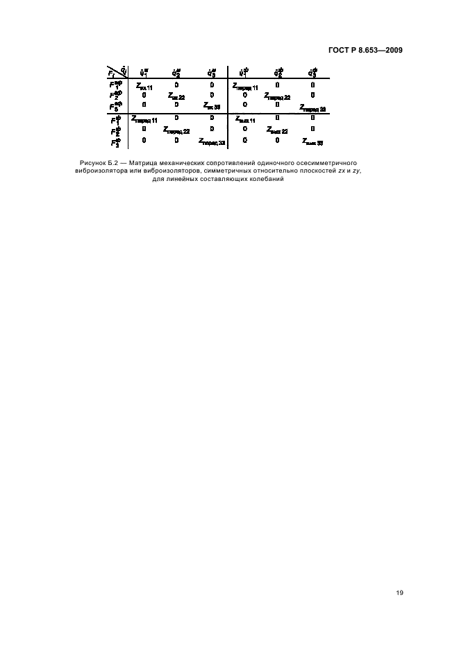 ГОСТ Р 8.653-2009 Государственная система обеспечения единства измерений. Колебательная мощность, излучаемая машинами в присоединенные опорные конструкции. Часть 2. Методика выполнения косвенных измерений (фото 22 из 27)