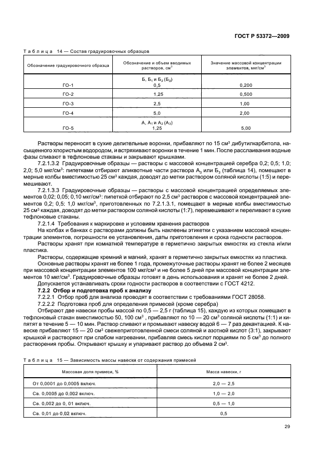 ГОСТ Р 53372-2009 Золото. Методы анализа (фото 32 из 39)