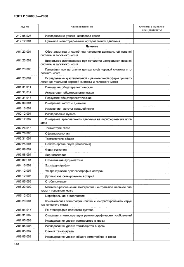 ГОСТ Р 52600.5-2008 Протокол ведения больных. Инсульт (фото 151 из 165)